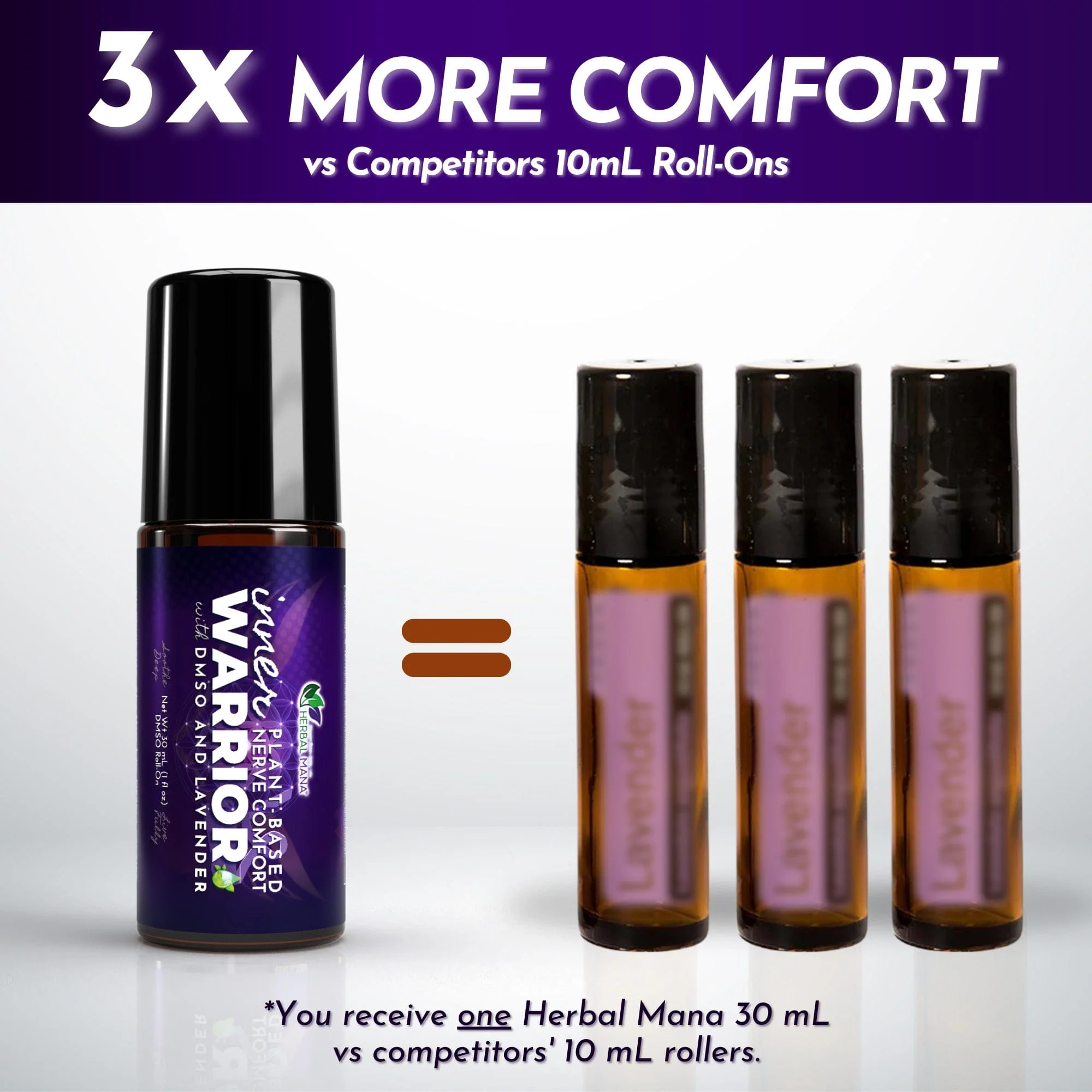 DMSO Roll-On for Nerve Comfort & Sleep | Inner Warrior - Image 6