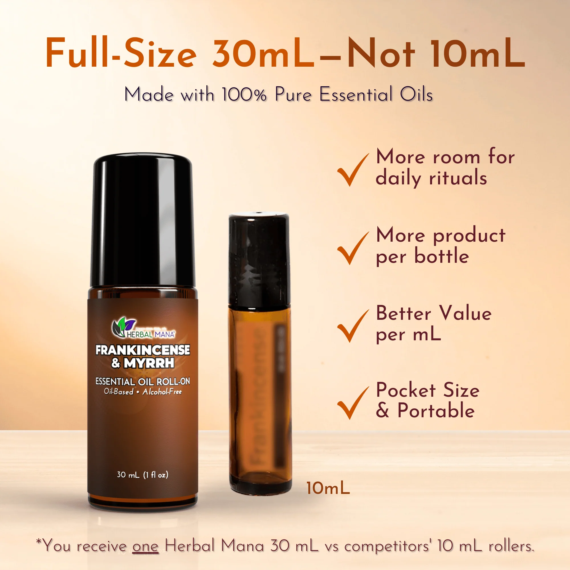 Frankincense & Myrrh Essential Oil Roll-On - Image 5