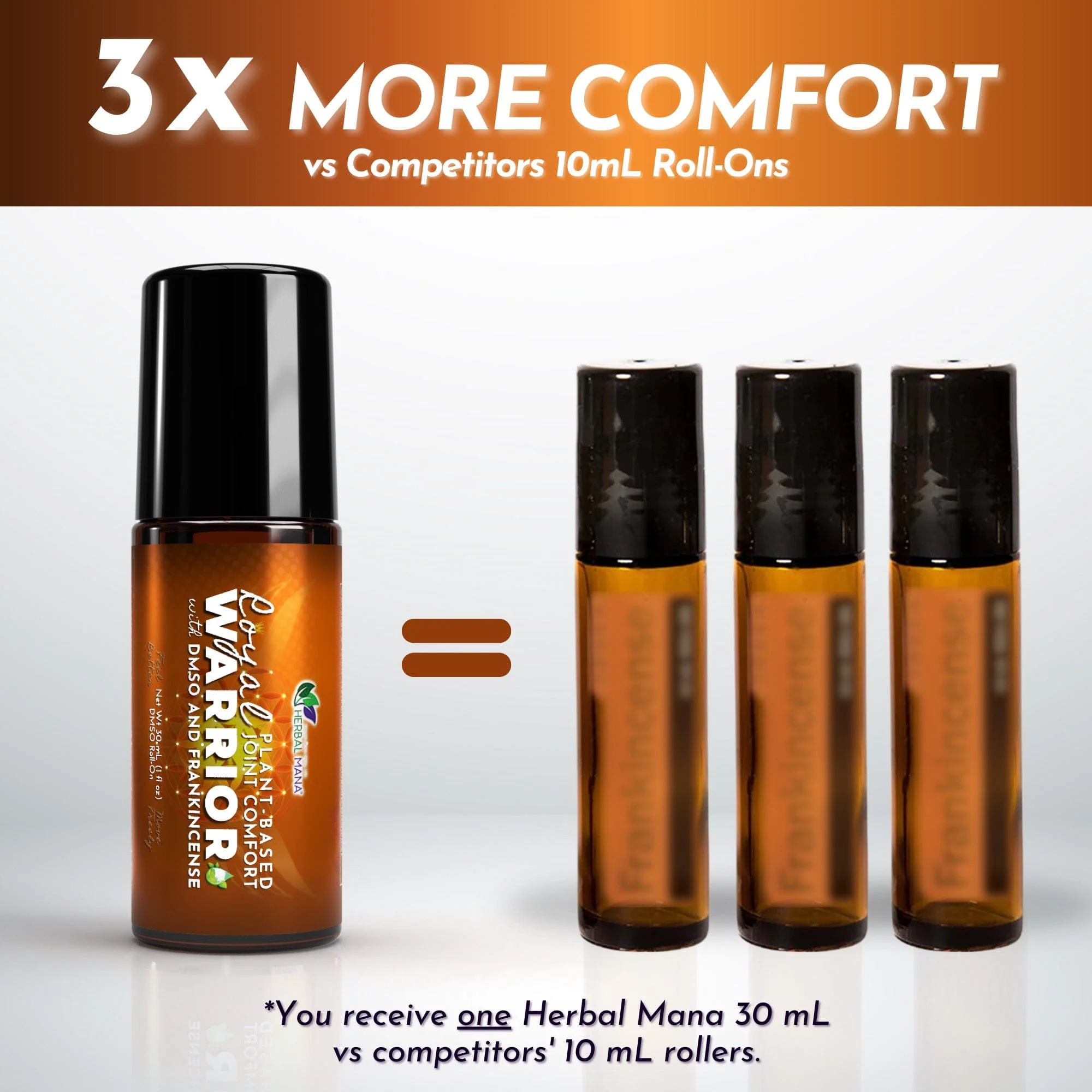Frankincense DMSO Roll-On for Joint Comfort (No Menthol) | Royal Warrior - Image 6