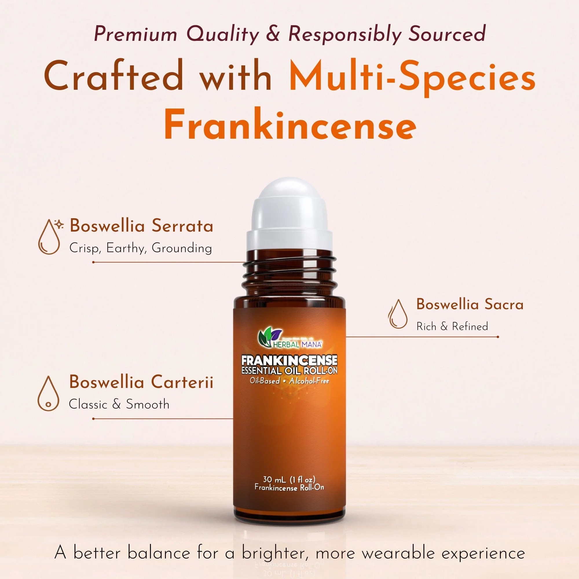 Frankincense Essential Oil Roll-On - Image 3