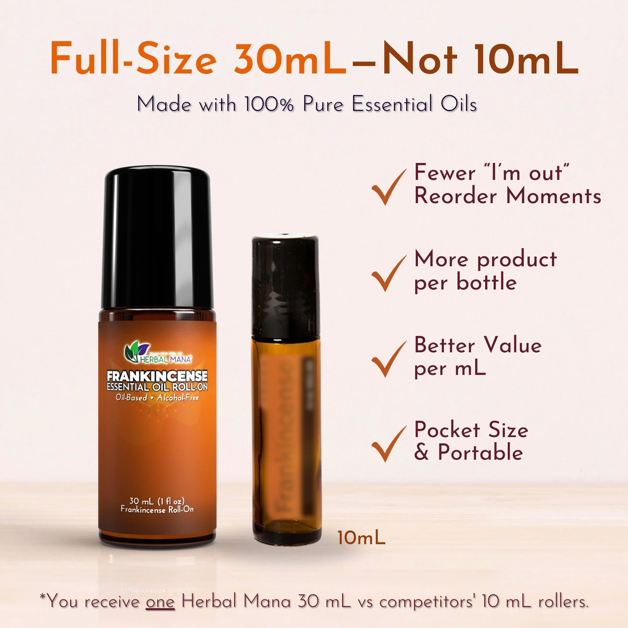 Frankincense Essential Oil Roll-On - Image 7